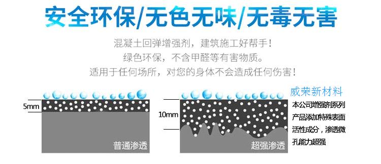 混凝土增強(qiáng)劑